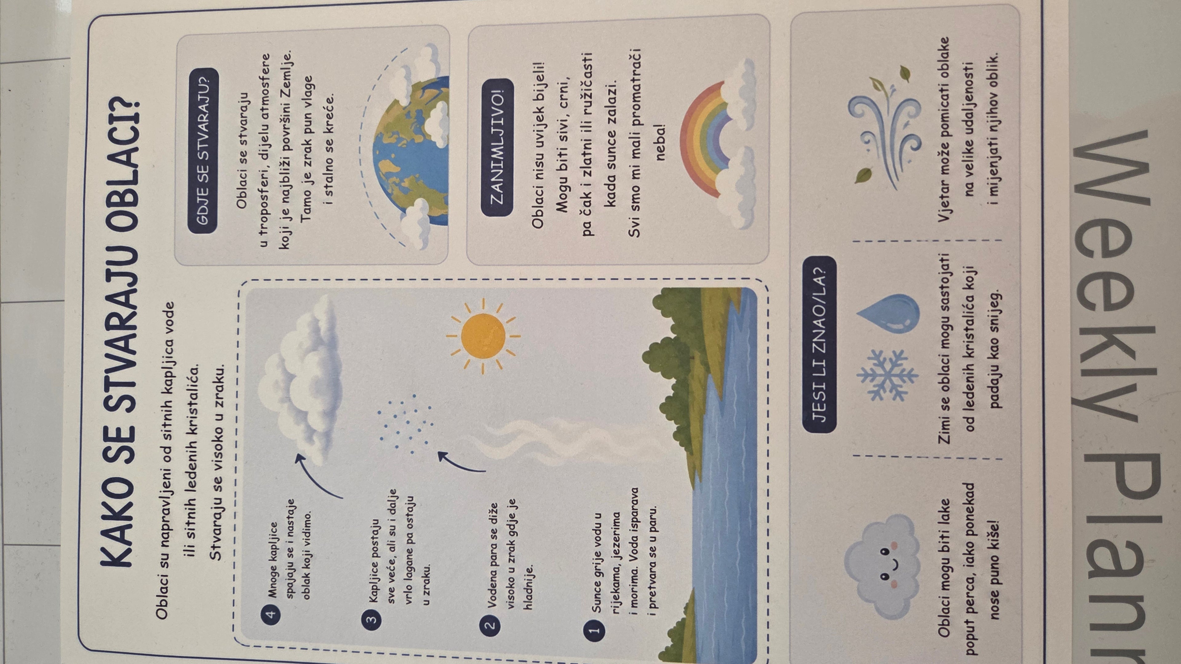 Montessori edukativni set - oblaci i vrijeme za djecu