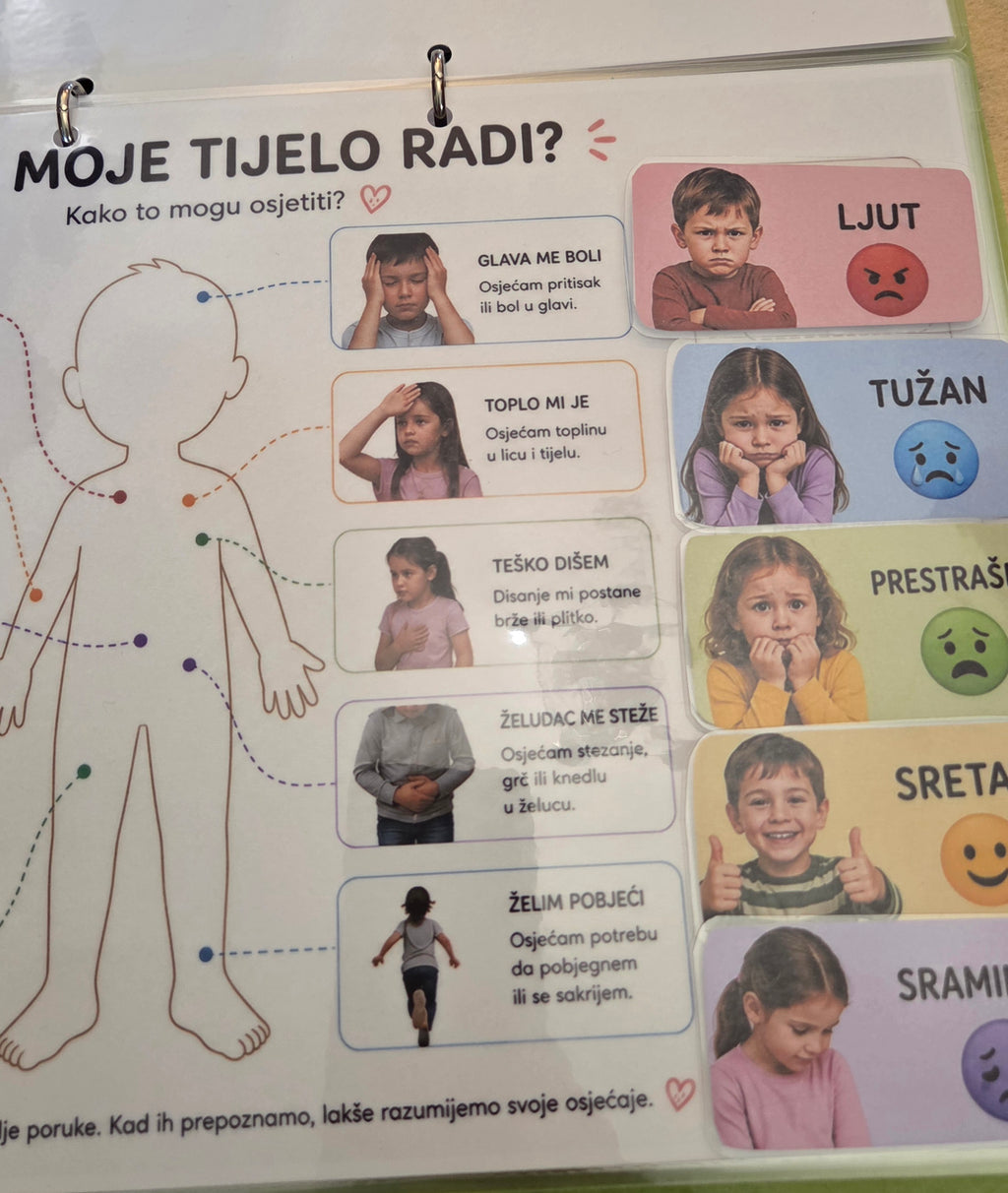 Montessori edukativni set - emocije i samoregulacija za djecu